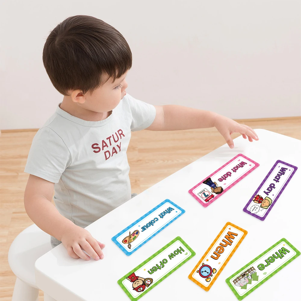 Question Words Learning Flashcards Bulletin Board Headliners Classroom Decoration Teacher Teaching Aids Montessori Materials 6