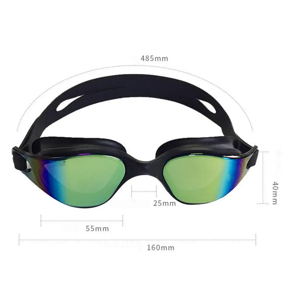 Рисунок 6 - Дропшиппинг! Плавательные очки