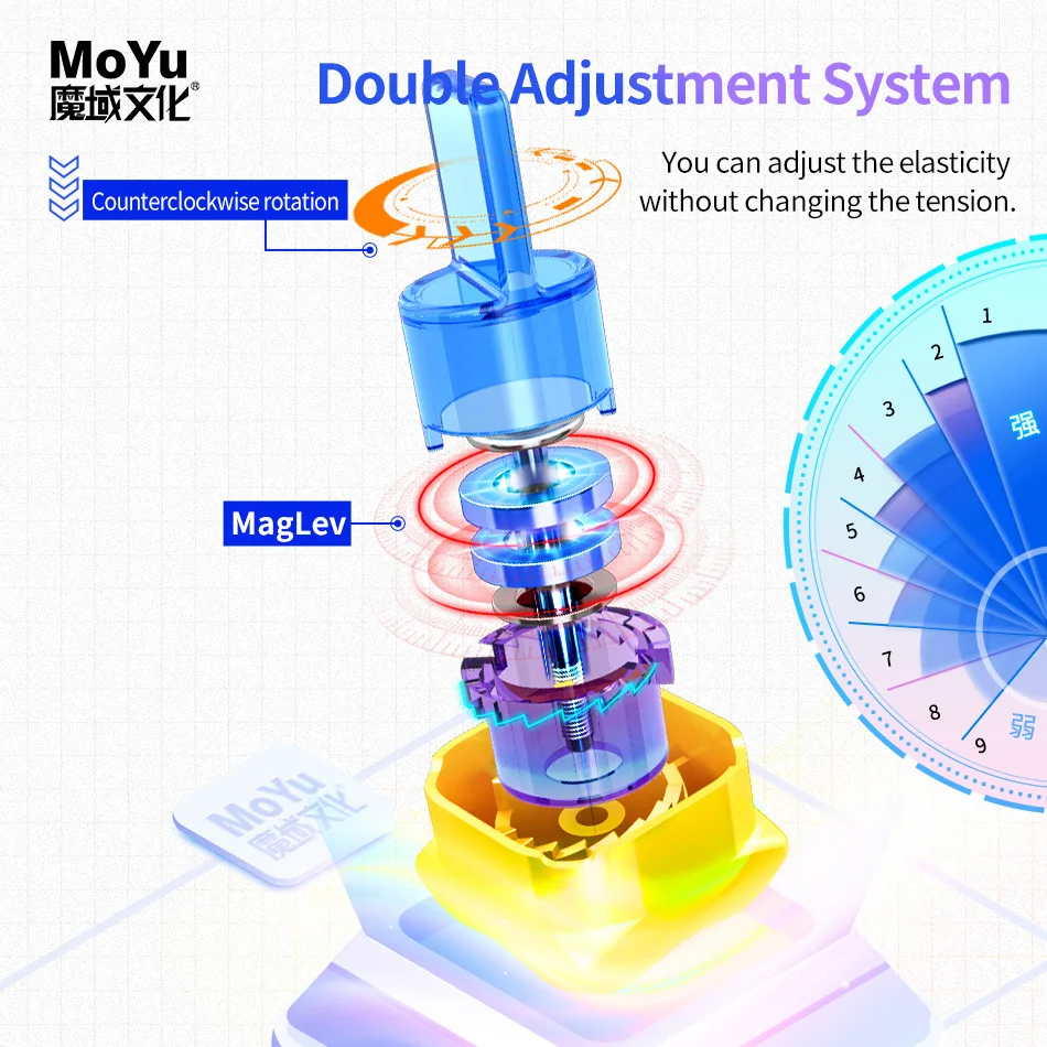 MOYU Super RS3M 3x3 Magnetic Magic Cube Maglev Ball Core Speedcube 3&times;3 Professional 3x3x3 Speed Puzzle Children Toys