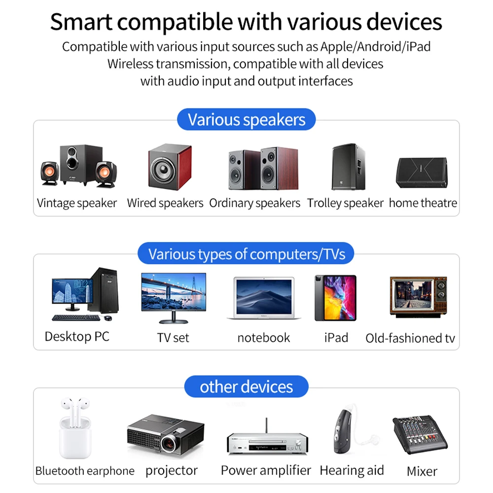 Bluetooth 5.4 M6 Remote Controller Bluetooth Receiver Transmitter Digital Adapter 3.5mm AUX/RCA/USB U Disk/TF Input Rechargeable