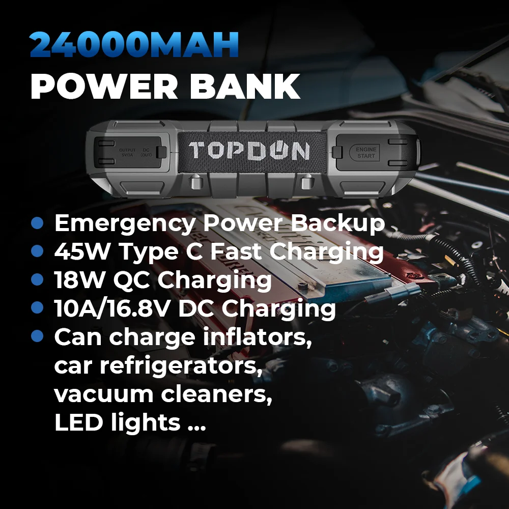 TOPDON JS3000 Car Jump Starter 3000A 24000mAh 12V Multi-function Portable Car Emergency Battery Booster Power Bank