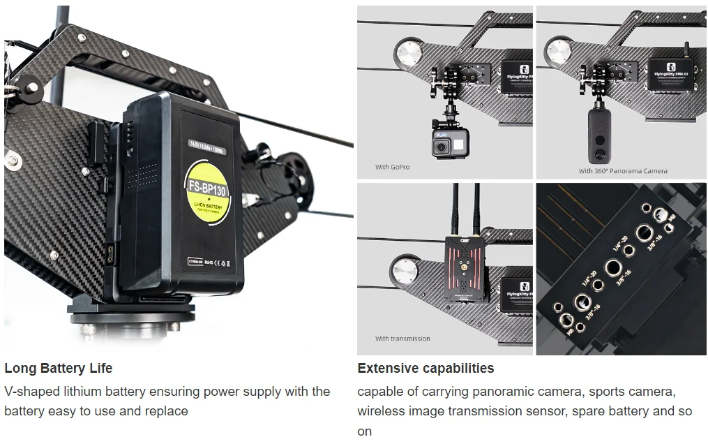 . FlyingKitty FM6 III Pro RC300 Ropeway Cablecam System View integrates All in a
