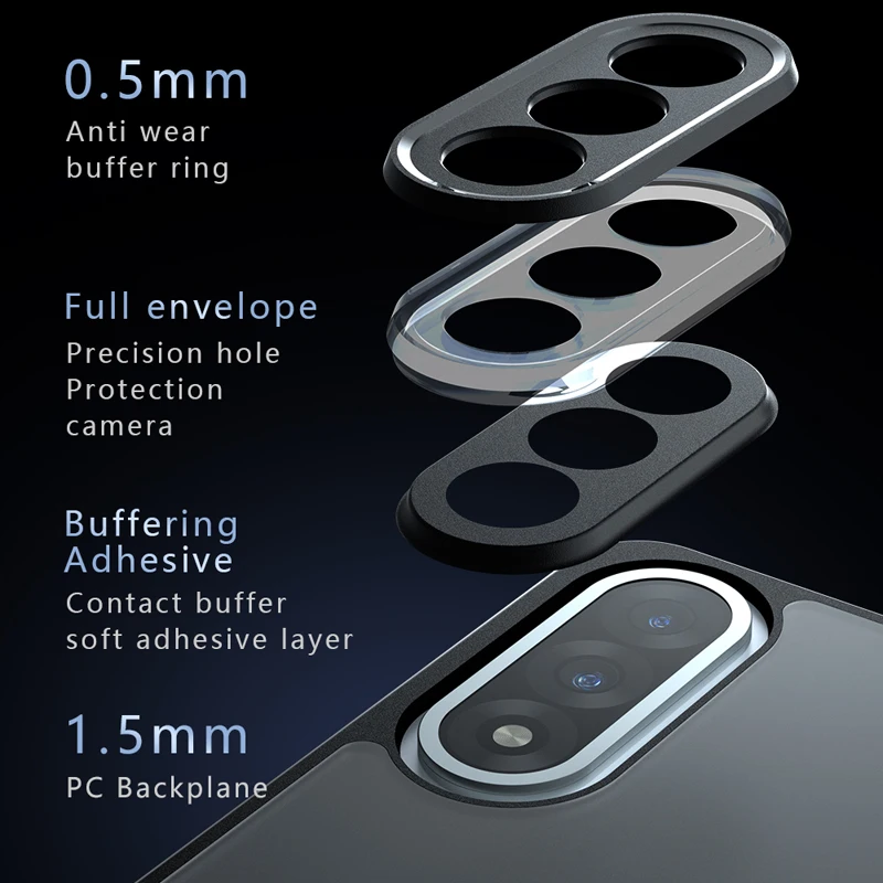 Shockproof Frosted Matte Case with Anti-Fingerprint Transparent Cover