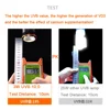 Professional 3W Reptile Lamp UVA UVB5.0 UVB10.0 Lmap LED Bulb Turtle Tortoise Lizard Basking Sunlight UVB Bulb Lighting 6