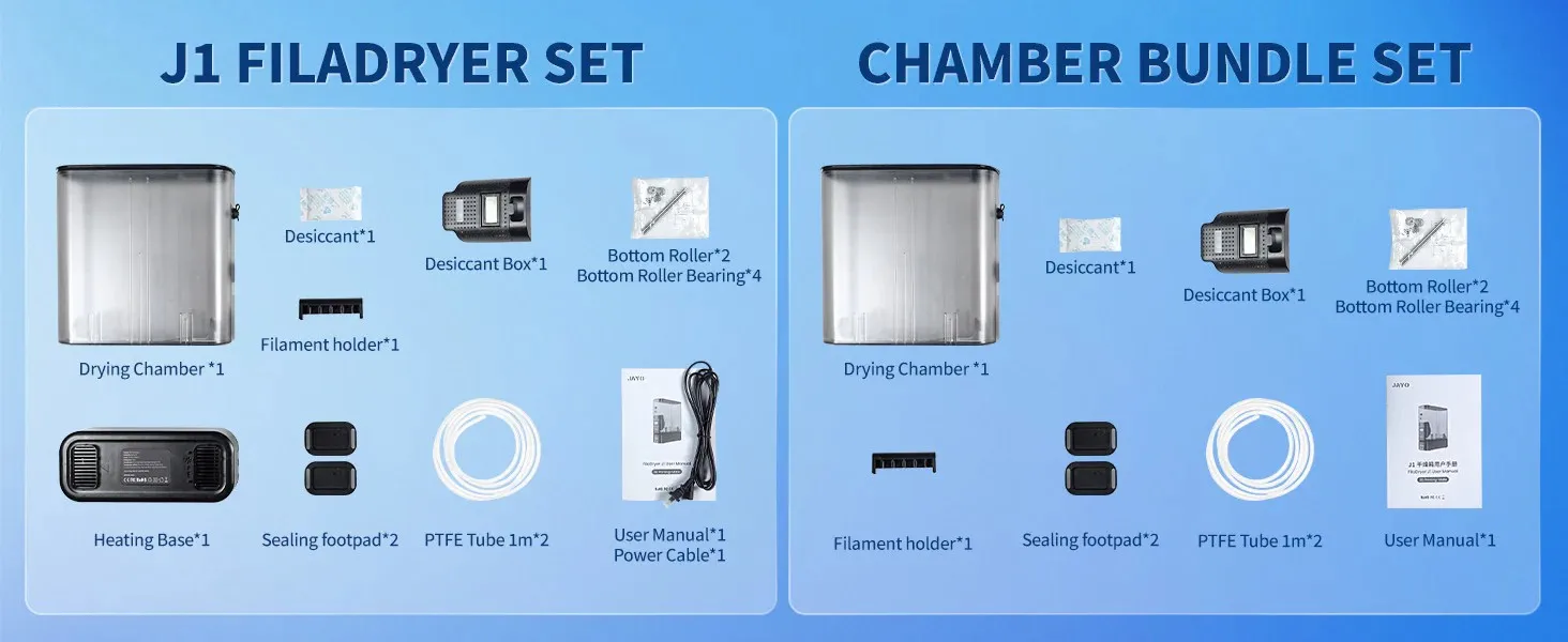 JAYO J1 3D-Druckfilament-Trocknerbox mit einer ultradünnen Breite von 99 mm, 150W Schnellheizung & bis zu 70°C. ° C Trockenes Filament für 3D – Detail 6