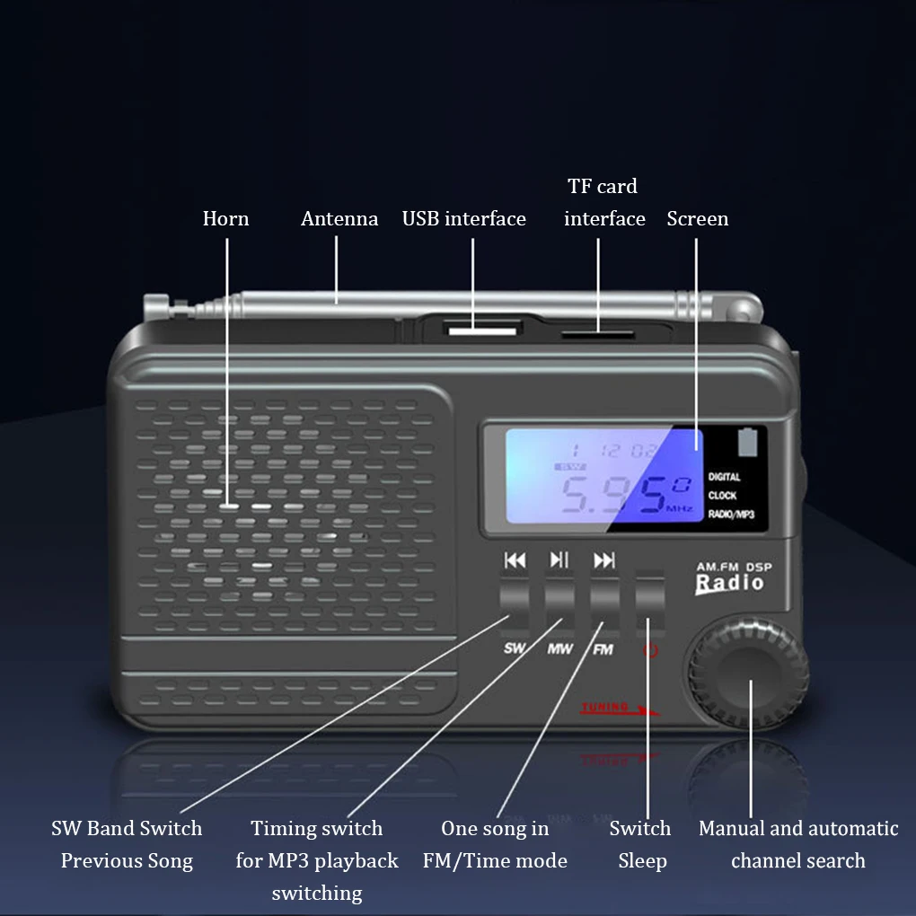 

ABS Compact Portable Radio Receiver With LCD Display And Crystal Clear Sound Wide Application