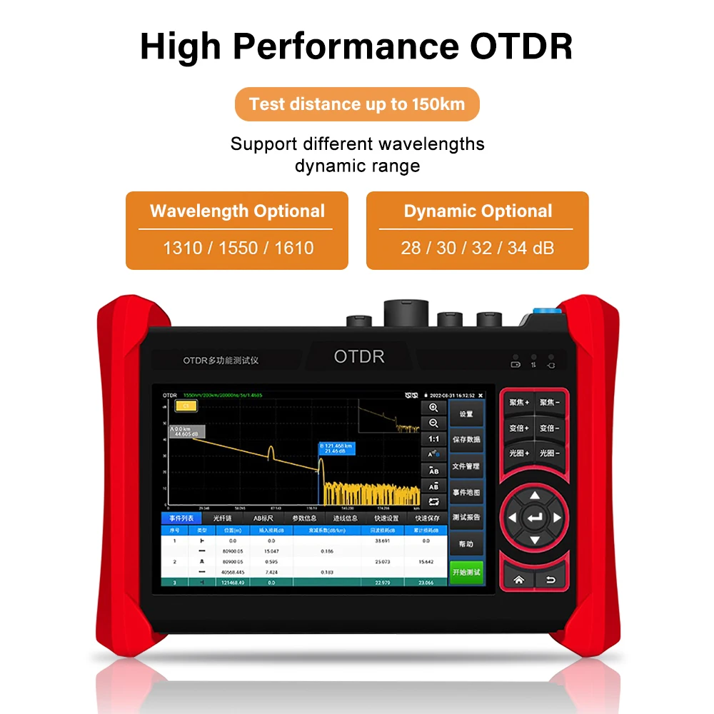 4K OTDR IP CCTV Tester 1310/1550nm 1610nm Active Fiber Multi in 1 Optical Time Domain Reflectometer with OPM OLS VFL Map OTDR