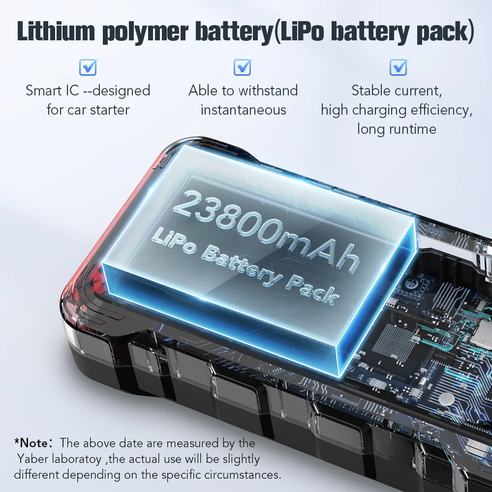 Yaber Power Bank 23800mAh 2500A Jump Starter 12V Portable Power Station Emergency Battery Charger for Cars Auto Booster Starters