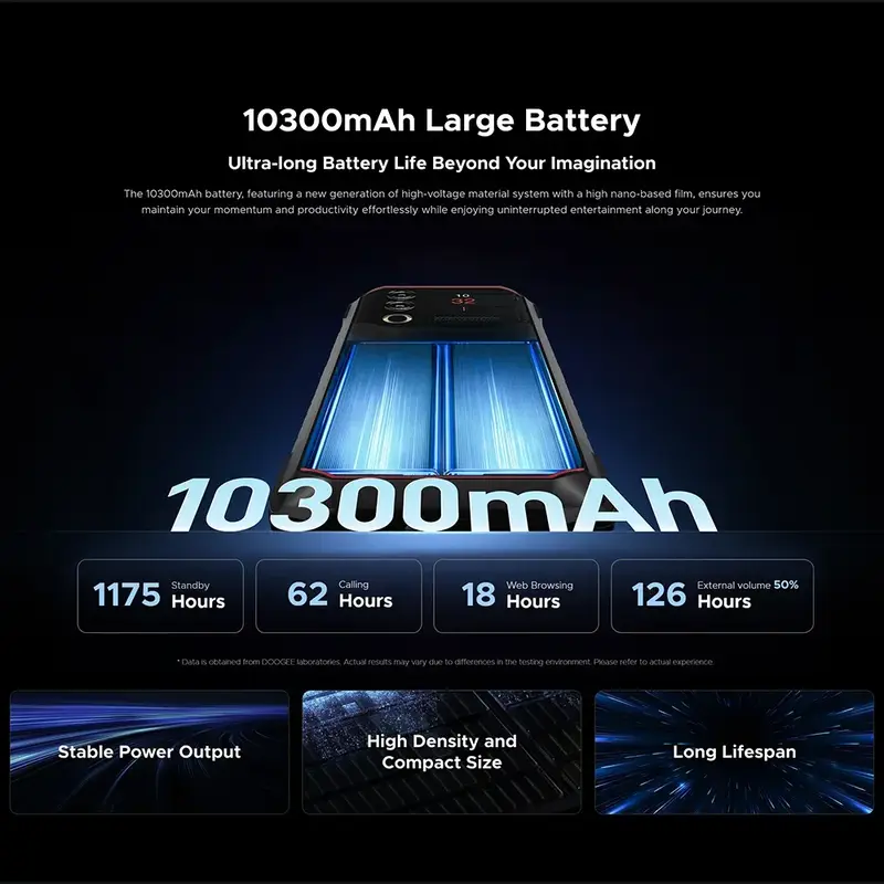 DOOGEE Blade 10 Max Smartphon 4G 6.56" 90Hz Display Unisoc T606 Octa Core Mobile Phone 20GB(8+12)+256GB 50MP 10300mAh Android 14 - Image 6