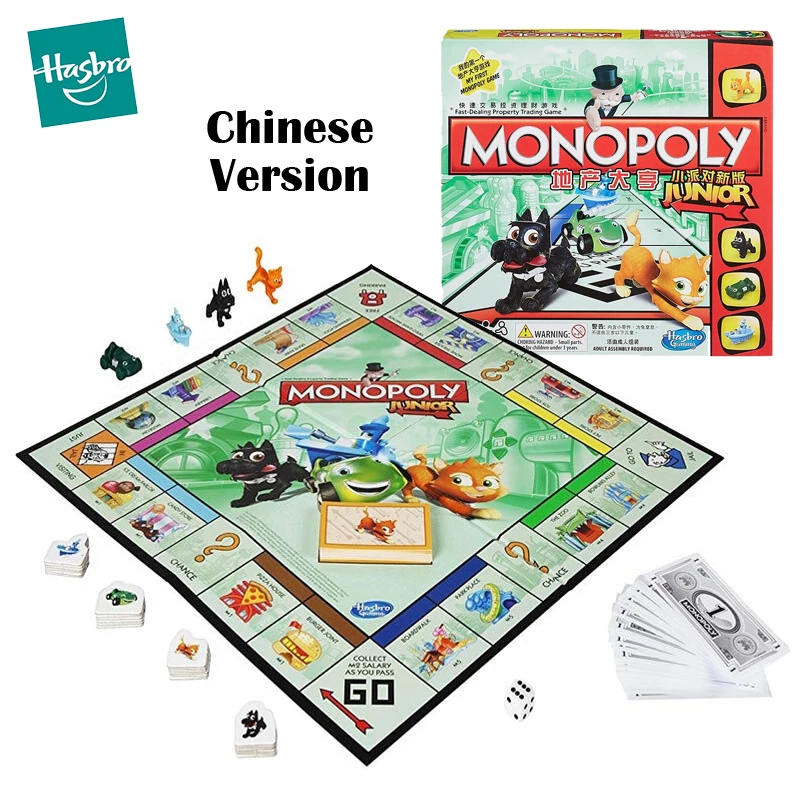 Chinese Monopoly