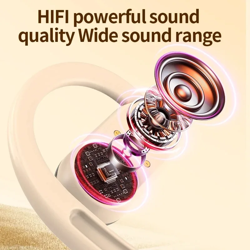 Bluetooth 5.4 Earphones IPX7 Waterproof 20Hrs Wireless Headphones with ENC...