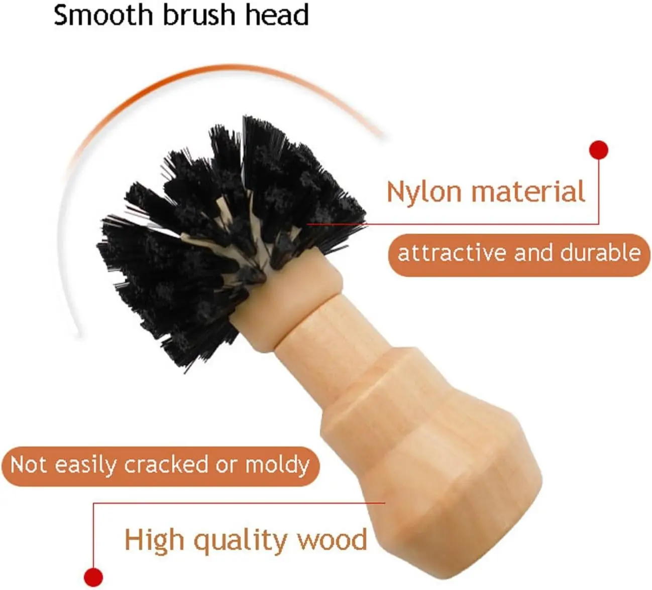 Coffee Cleaning Brush Wooden Coffee Brush Filter Basket Espresso Machine Handle Cleaning Brush Suitable for 49-54 Cm Professional