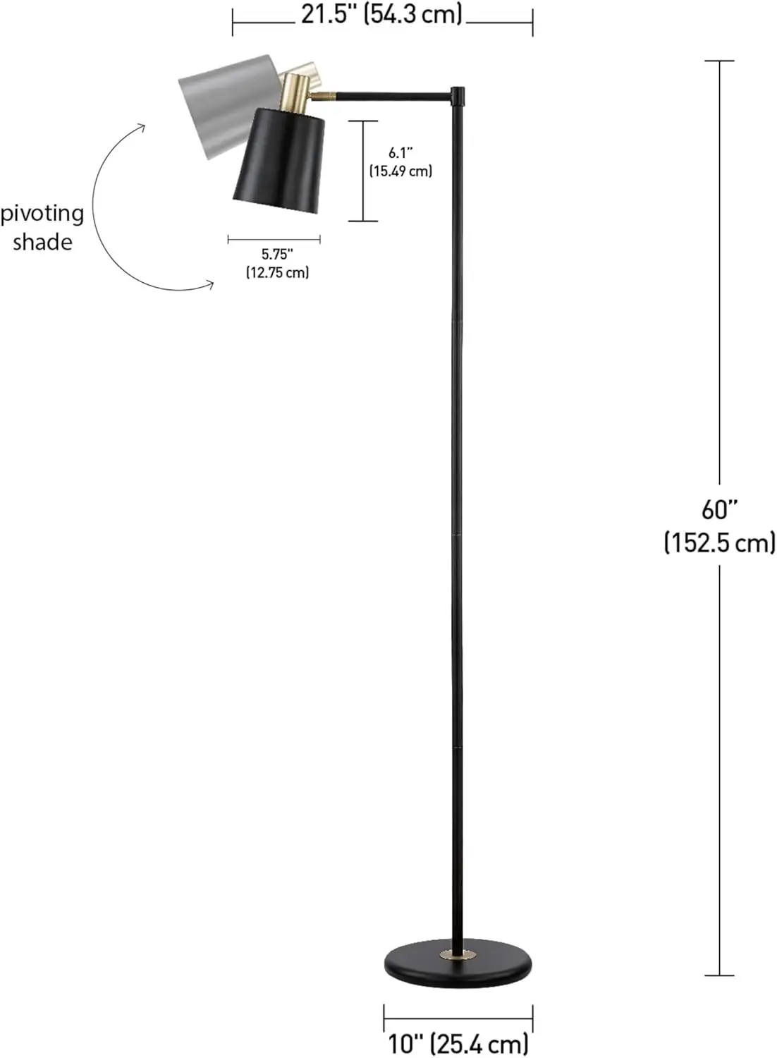 description