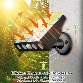 1-5Pcs LED Solar Light Waterproof Outdoor PIR Motion Sensor Security Flood Lights 3Modes Patio Garden Solar Panel Wall Lamp 4