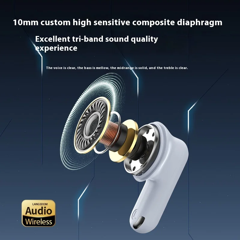 Langsdom Theta Pro 블루투스 이어폰, 소음 감소, 블루투스 5.3, 긴 배터리 수명, 저지연 무선 게이밍 이어폰, 커스텀