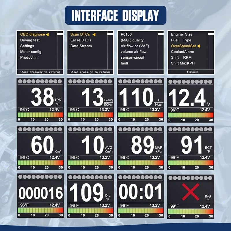 OBD  ÷ ӵ, X60 HUD,  ,  ġ