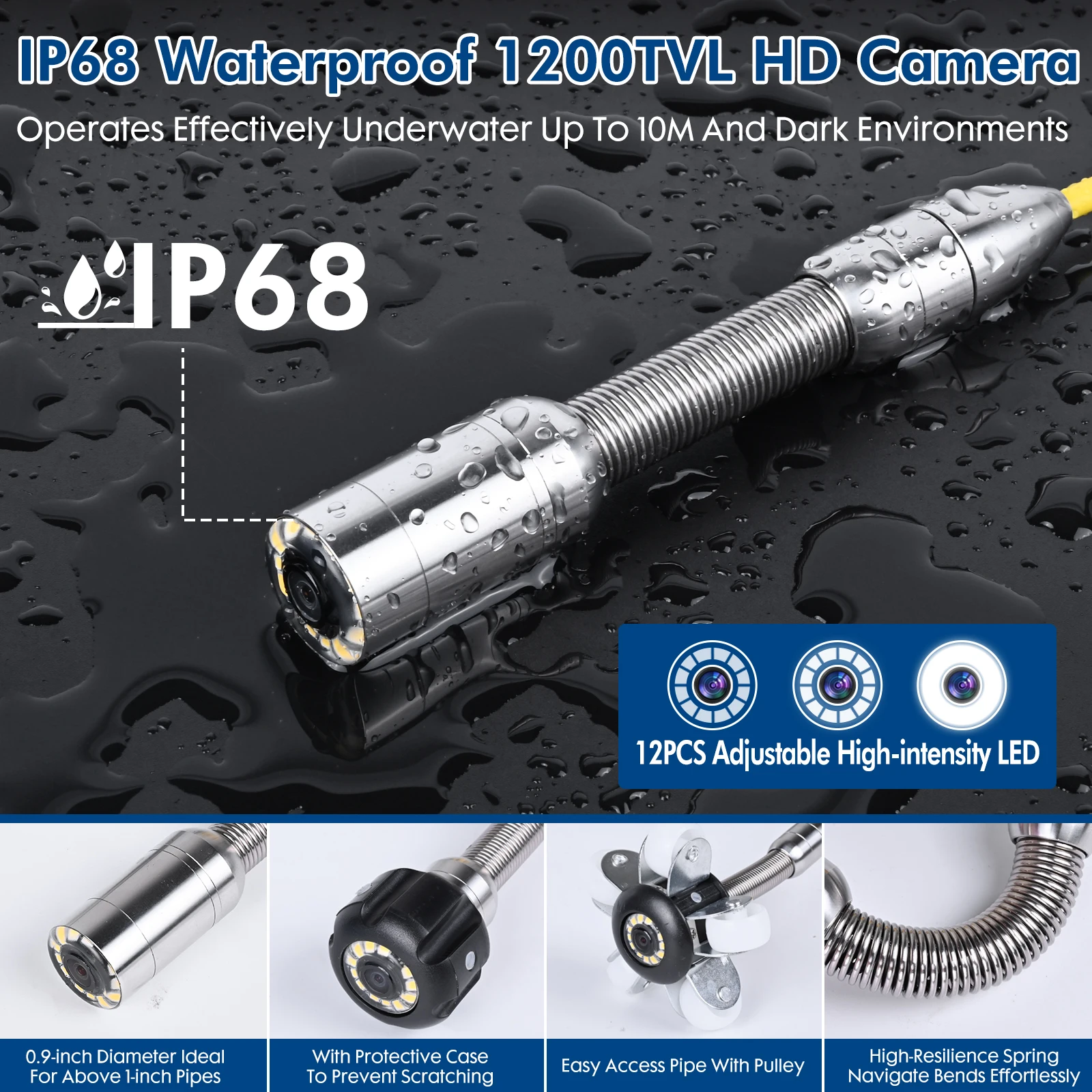 

Pipe Inspection Camera Accessoires, SYANSPAN 23mm/17mm Drain Pipeline Industrial Endoscope Camere Heed Replacement NO Skider