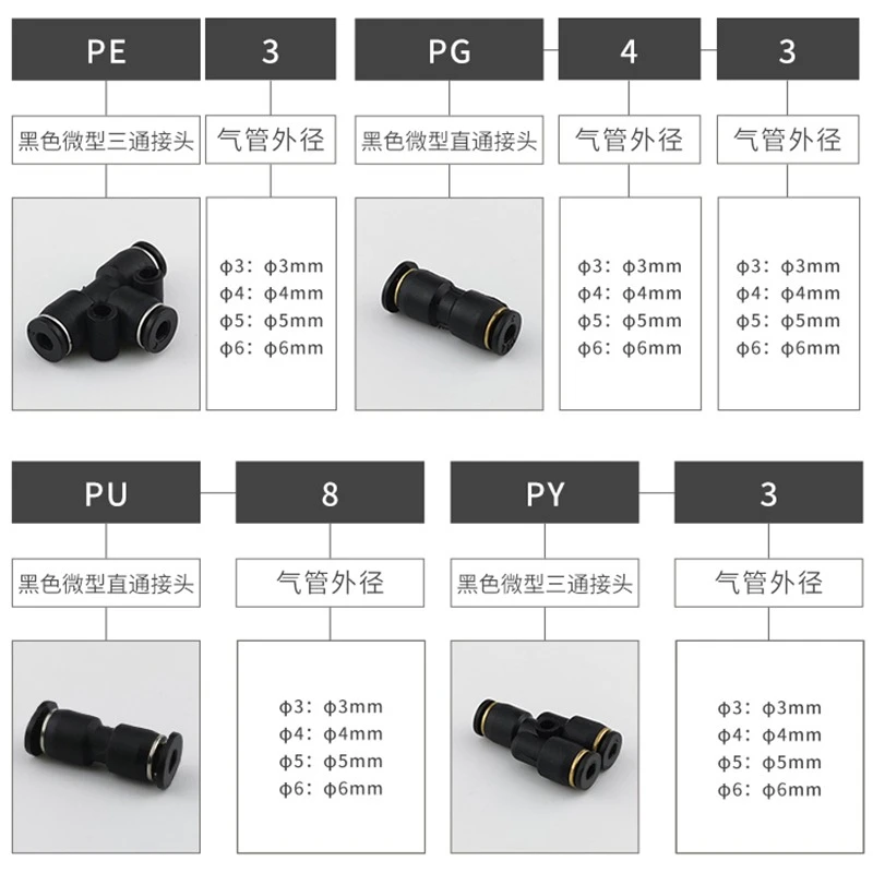 Raccords pneumatiques en plastique, changement de diamètre connecteur de tuyau d'air et d'eau, Tube Push in PU coude PV droit PE PY 3mm 4mm 5mm 6mm 5 pièces