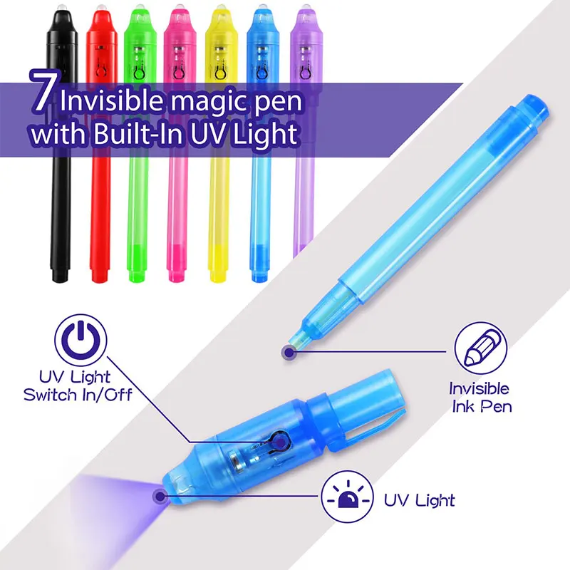 1 pièce Stylo Motif Dessin Animé invisible Fluo, Mode en ligne