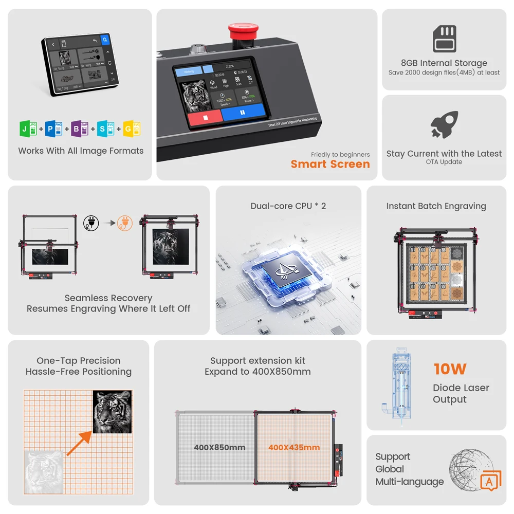 dsc-products