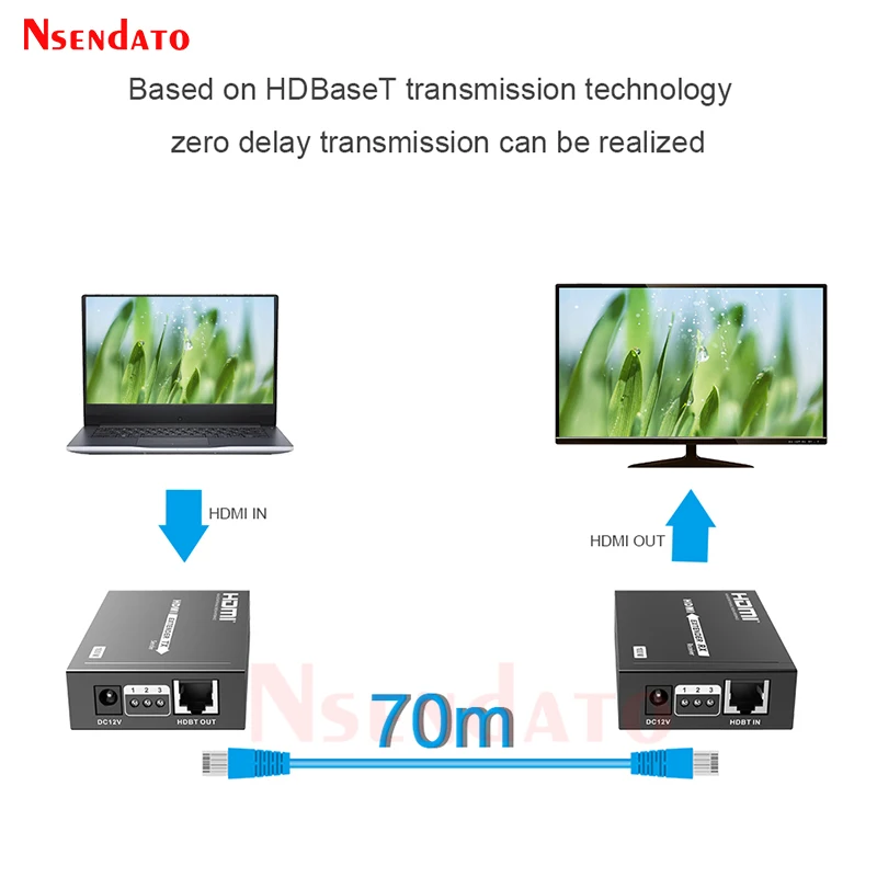 LKV375N 4K 60Hz HDMI Extender over Cat6/6e 70M HDMI Extension Cable HDMI Network Transmitter Receiver With HDBaseT For PS4 HDCP