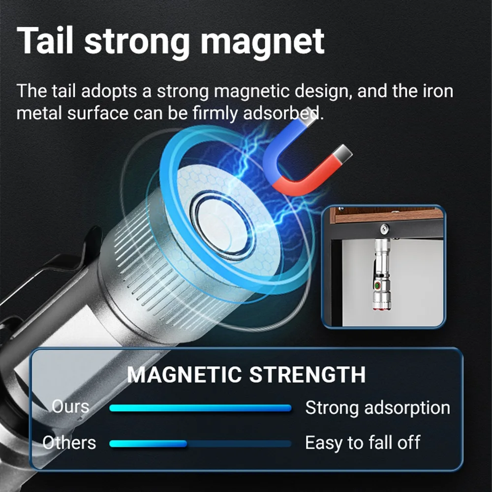 REHKITTZ Torch LED Torches Super Bright,3300 Lumens Adjustable Focus Flashlight For Dog Walking Hiking Emergency - View #5