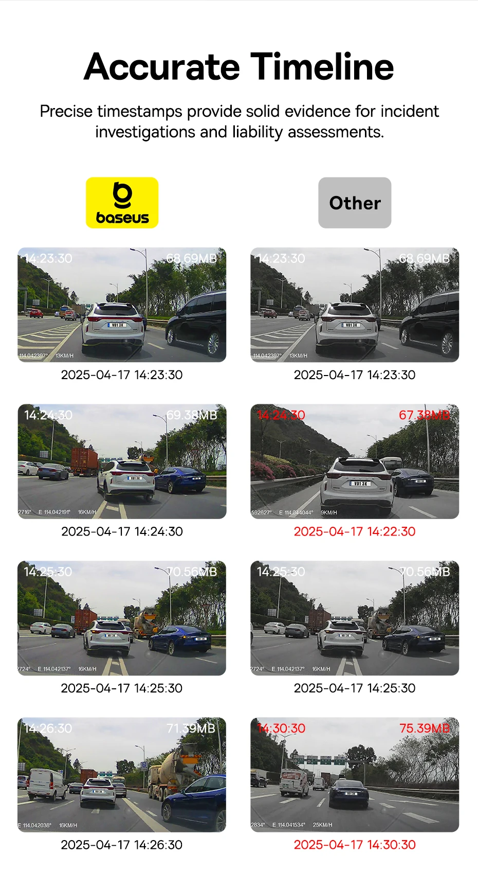 VD1 4K Dash Cam Front UHD Car Camera Night Vision Built-in GPS ADAS Car DVR 140F