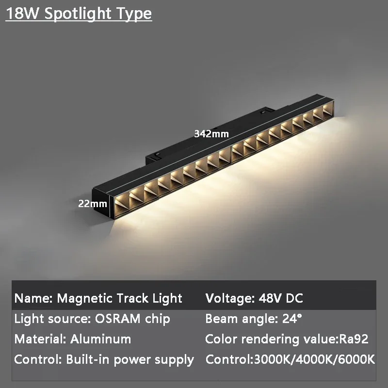18W Spotlight