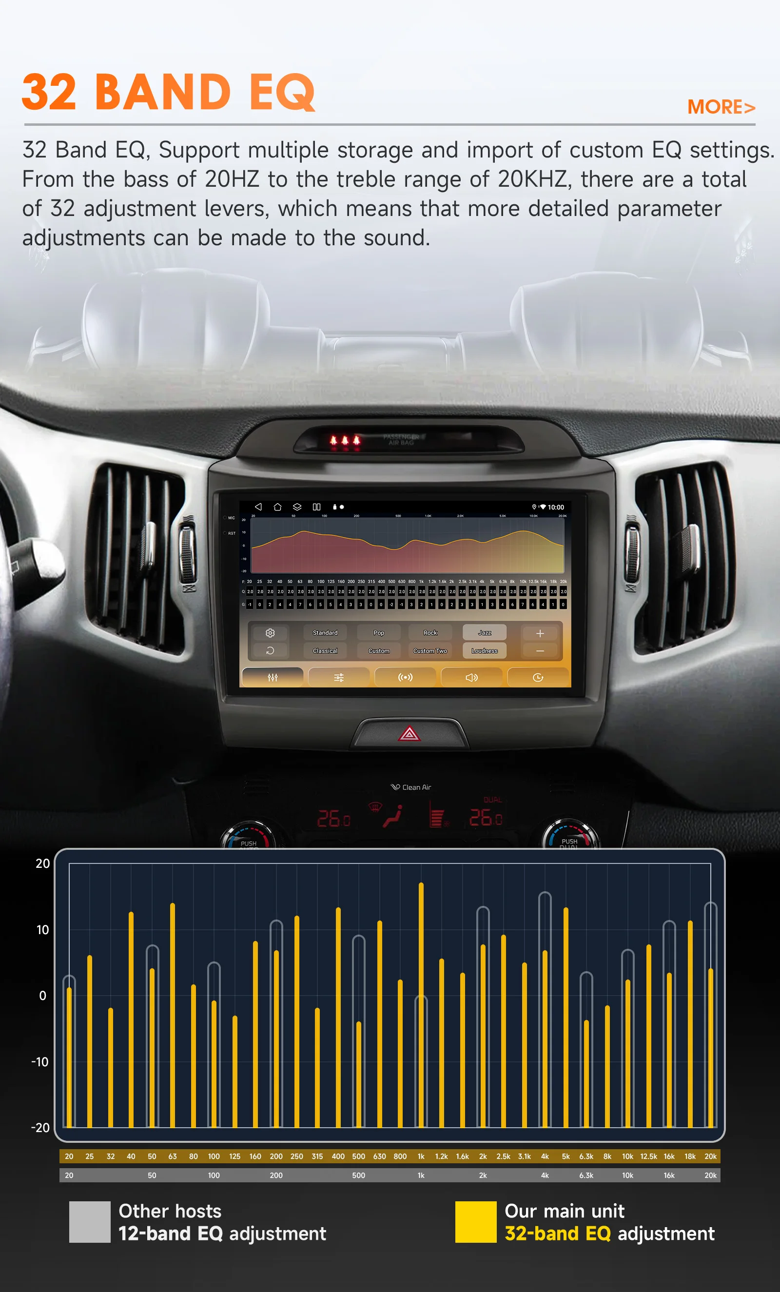 2Din 360-Grad-Kamera Carplay Android 14 Autoradio für KIA Sportage 3 2010-2016 Auto-Multimedia-Player Intelligenter Bildschirm Autoradio GPS – Detail 10
