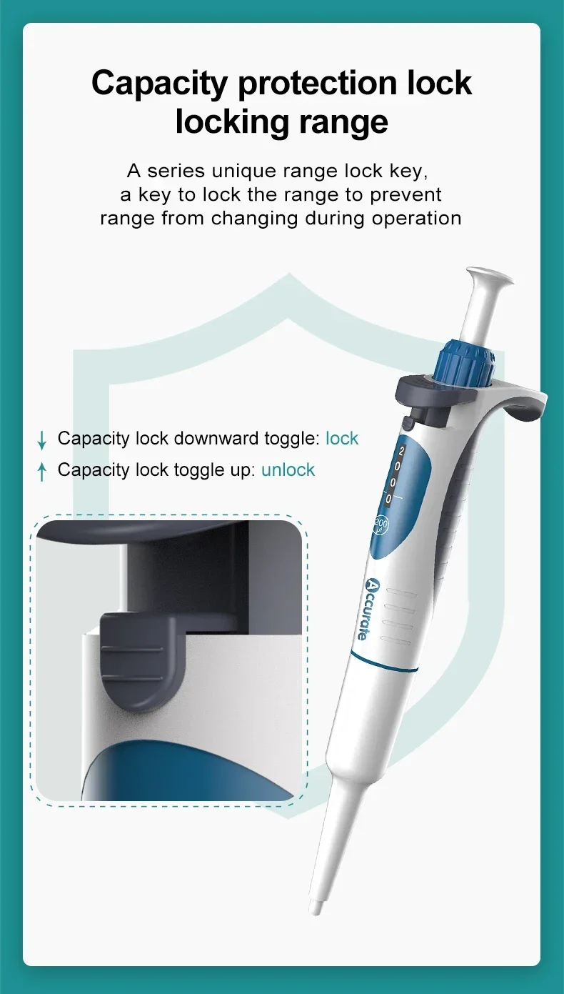 JOANLAB Autoclavable Digital Adjustable Micropipette with Pipette Tips High-quality laboratory micropipette with adjustable volume settings and autoclavable design, complete with pipette tips. High-quality laboratory micropipette with adjustable volume settings and autoclavable design, complete with pipette tips. Sf8b091083e12417982e12235c07ac153J -