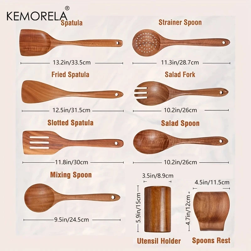 9PCs