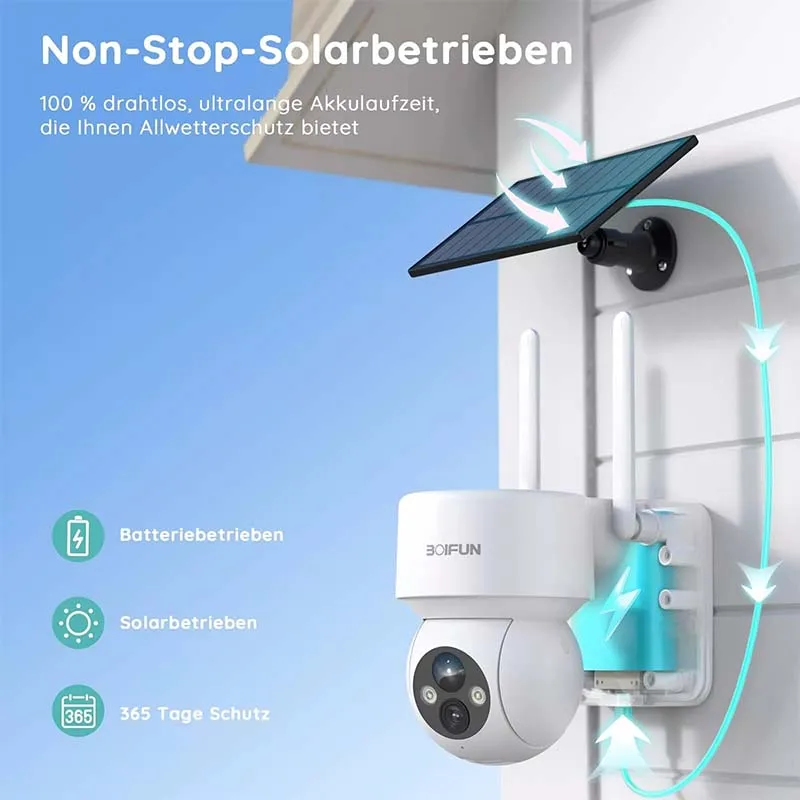 CURISEE Telecamera Esterna Wireless 2K A Batteria: Sicurezza Domestica Fai Da Te Senza Fili!