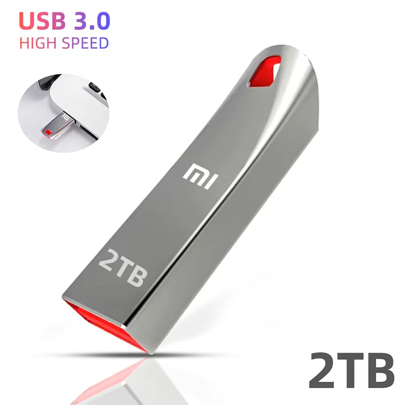 Рисунок 6 - Оригинальные флэш-накопители Xiaomi MIJIA Φ USB 3