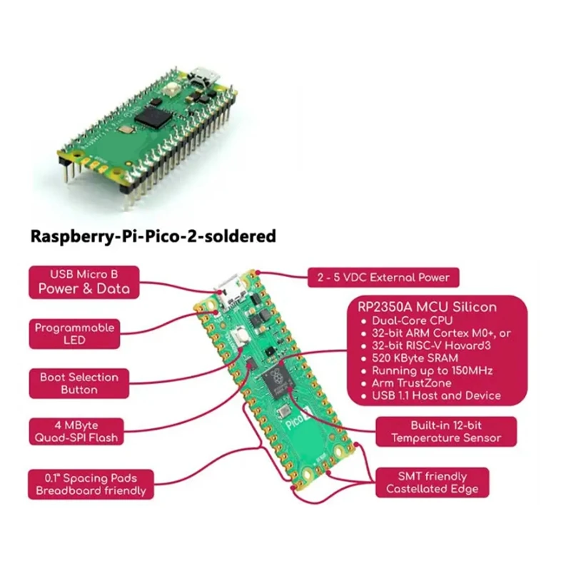 Raspberry Pi Pico 2 ���� ����, RP2350 Pico2 ARM Cortex-M33 �� RISC-V Hazard3 520Kbyte 4Mbyte QSPI �÷���