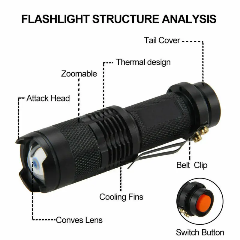 5W 940nm Infrared Radiation IR Night Vision light tactical LED Flashlight Torch led flashlight,led flashlights,led torch light