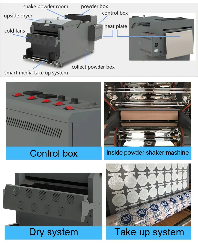 Рисунок 6 - 2023 новый тренд 60 см Dtf принтер