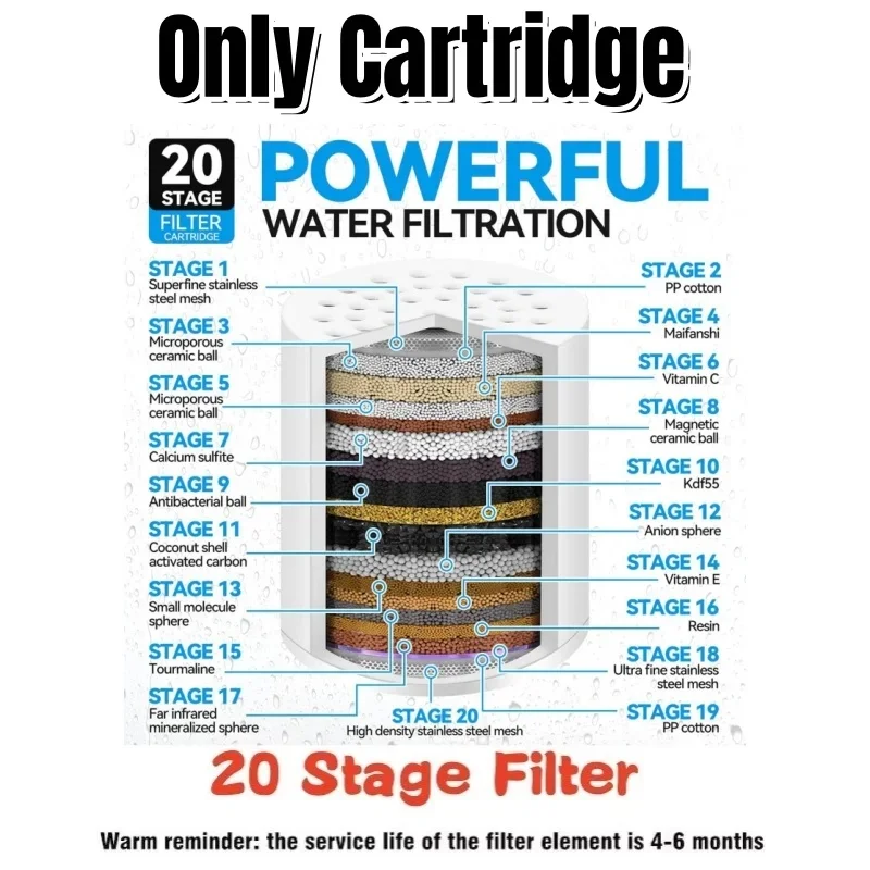 High Output 20-Stage Shower Water Filter for Chlorine and Heavy Metal Reduction in Hard Water