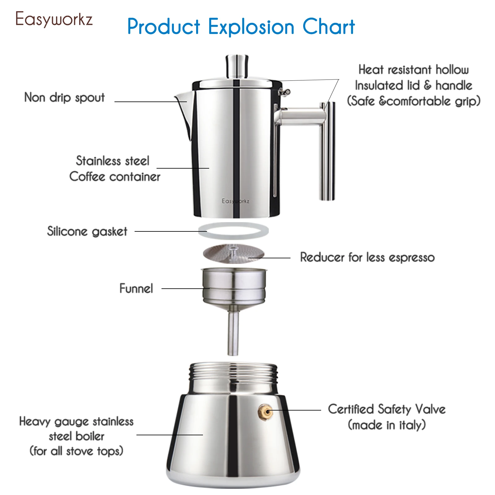 Easyworkz Diego Stovetop Espresso Maker Stainless Steel Italian Coffee Machine Maker Induction Moka Pot 4