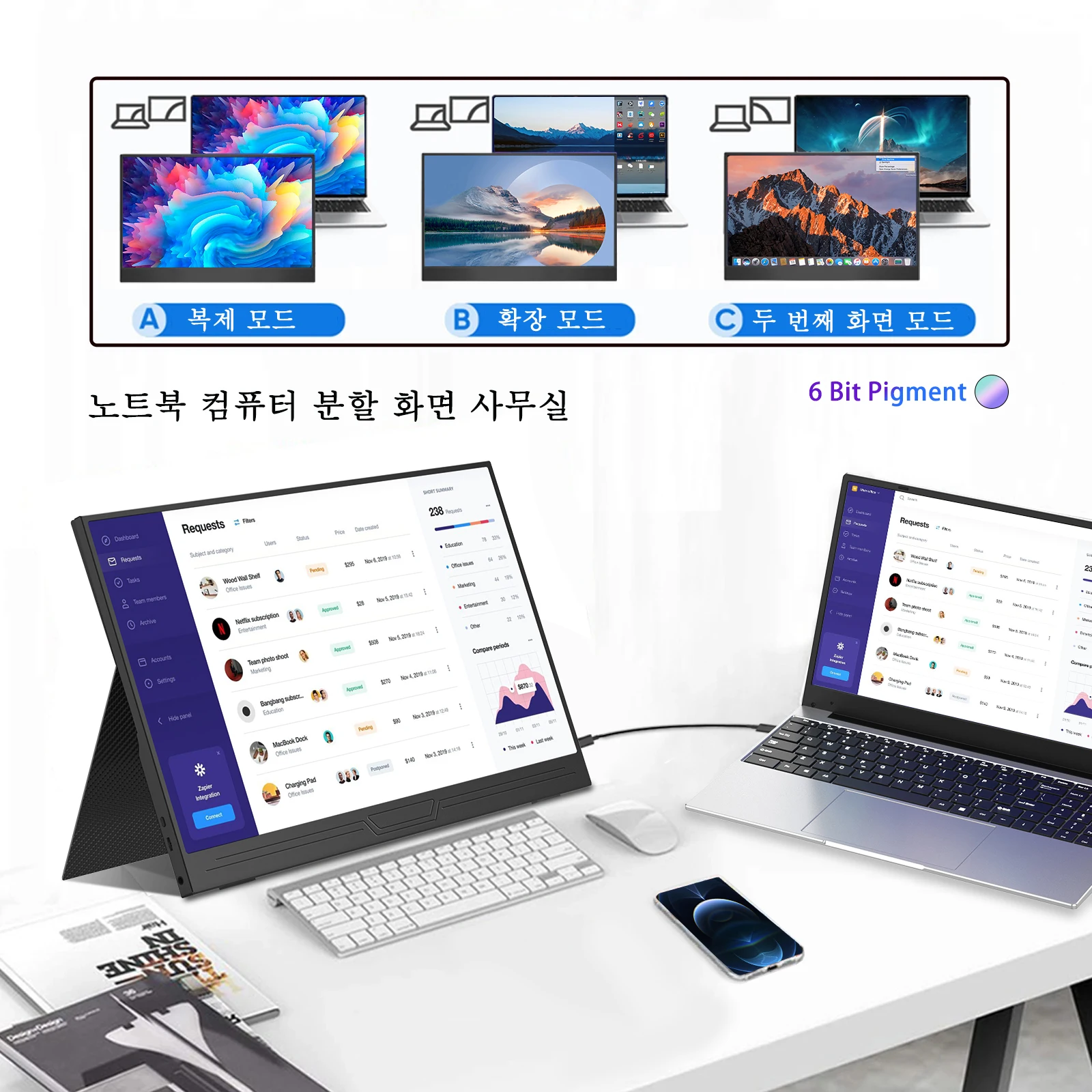 TUHUI 15.6 ġ ġ ޴  ̹ 1080P FHD IPS USB-C HDMI ǻ ÷ ġ ڽ  PS4/5 ȭ PC ƮϿ