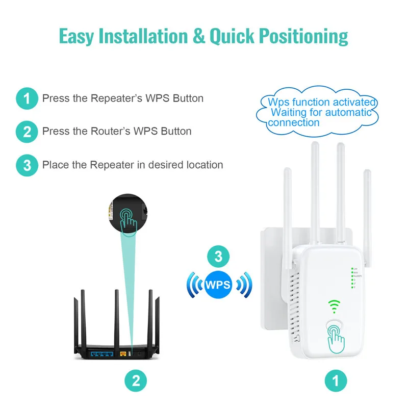 Wi-fi Repetidor 300mbps 2.4g Amplificador de Rede Doméstica Modo ap Extensor Roteador Internet Longo Roteador Wps - Imagem 6