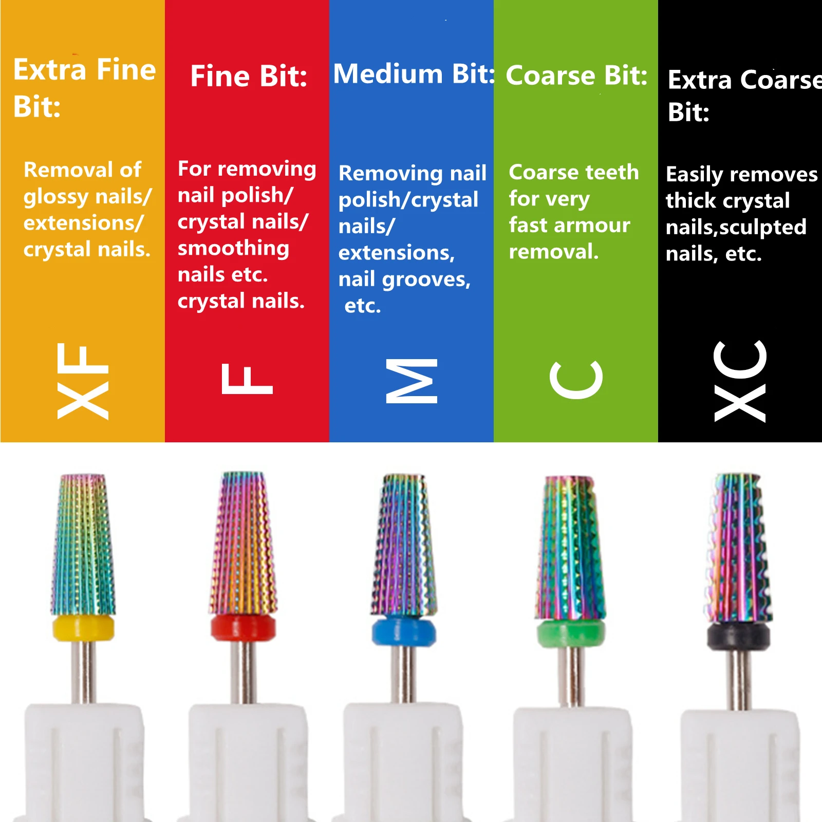 3/32"(2.35MM) Tungsten Cabide Heads to Nails for Electric Nail Drill