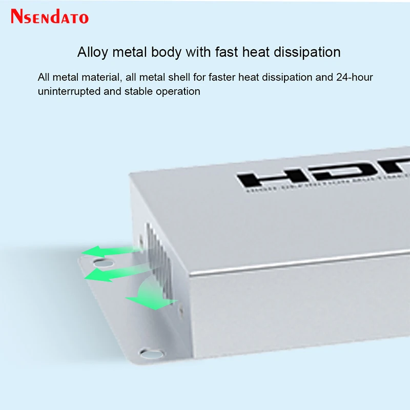 HDMI Video Wall Controler Display 3x4 2x2 2x3 3x2 4x2 4x3 5x1 6x1 6x2 12 Screen HDMI TV Video Wall Stitching Processor Splicer