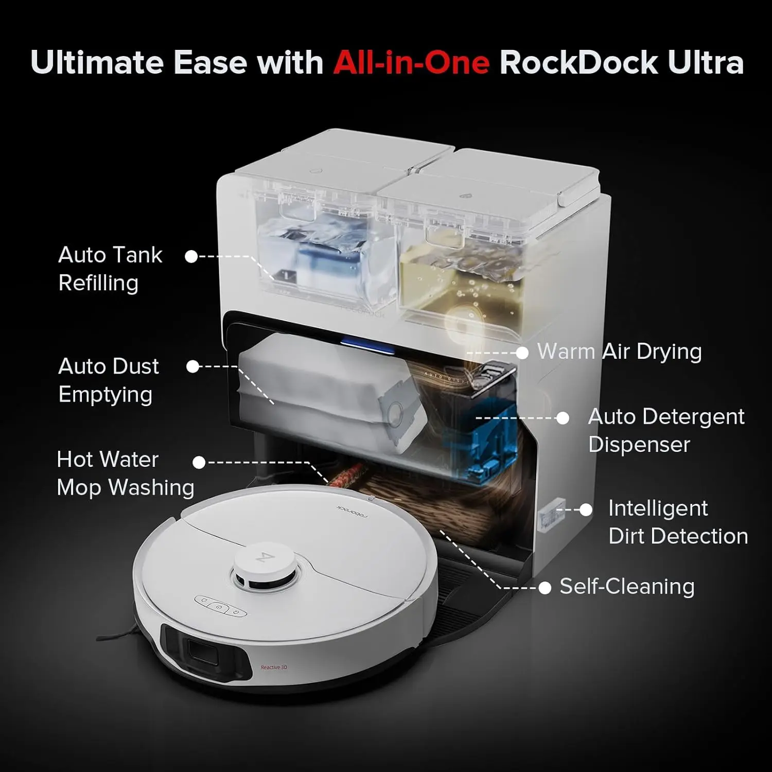 S8 Max Ultra Robot Vacuum and Mop Auto Mop Washing&Drying Smart Dirt Detection Self-Emptying 8000Pa Suction 20mm Mop Lifting 2