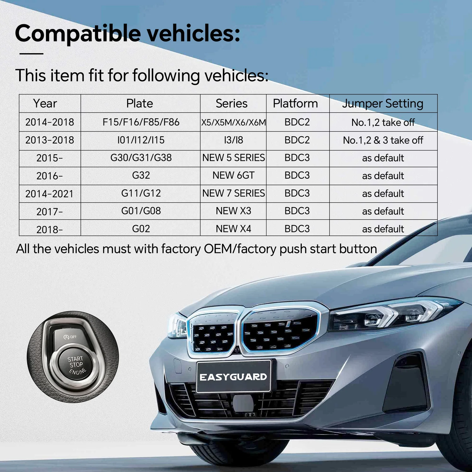 Рисунок 5 - EASYGUARD дистанционный стартовый
