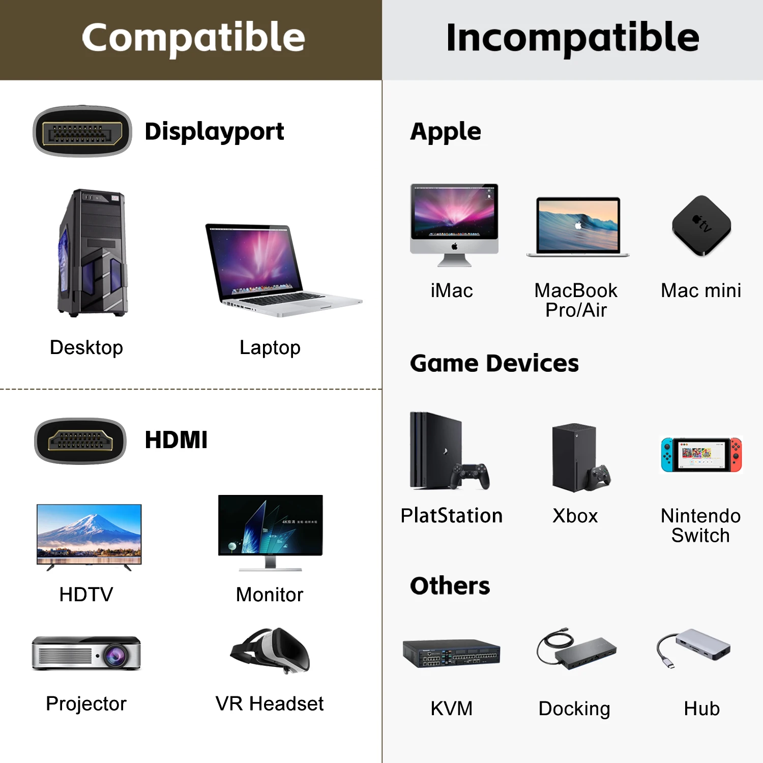 8K DisplayPort-HDMI 호환 케이블 60Hz dp1.4-hdmi2.1 HP Dell Lenovo ThinkPad 노트북용 비디오 오디오 케이블