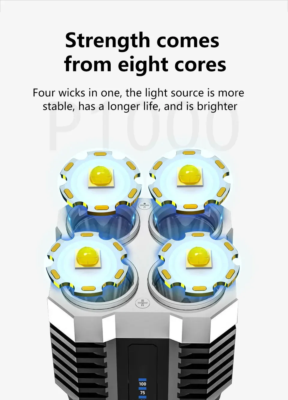 Description Picture 5 of item4LEDs High Power LED Flashlight Rechargeable Camping Spotlight with COB Side Light 4 Modes Torch Light for Night Walking Hiking
