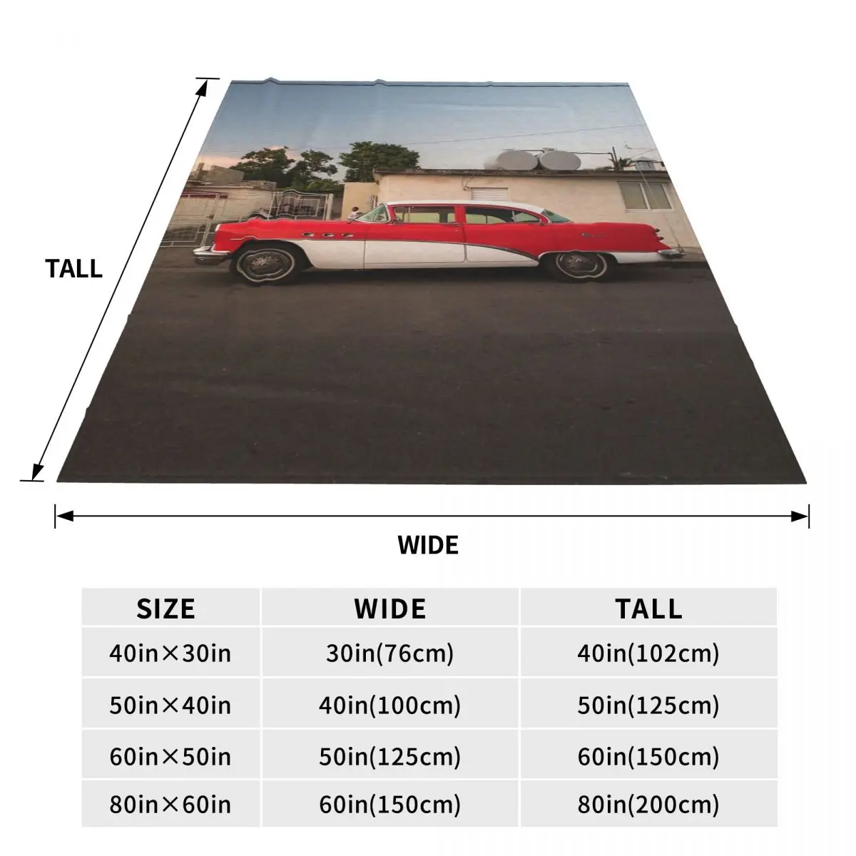 Cienfuegos ���� ħ�뺸, ����� ��Ƽ�� �ڵ���, ħ��� �β��� ���
