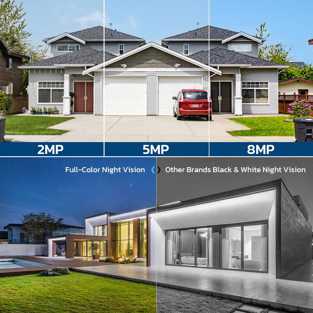 كامل HD 5MP 3MP 2MP في الهواء الطلق رصاصة مراقبة P...