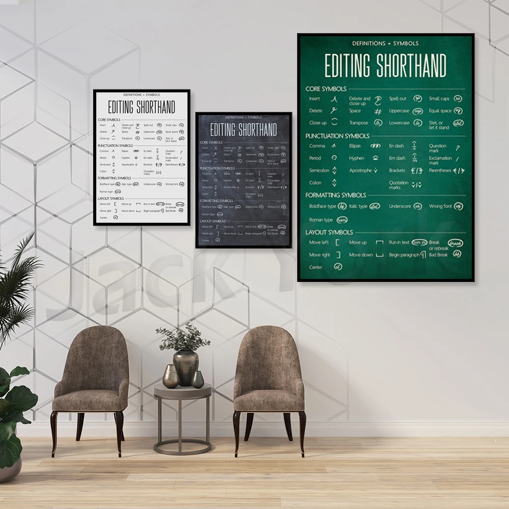 

Editing Shorthand Office Decor or Classroom Poster