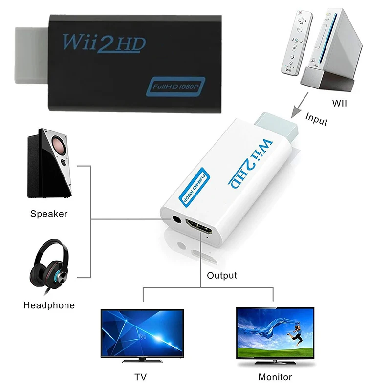 Wii to HDMI Adapter Converter Support 720P 3.5mm Jack Audio for PC TV Monitor Display